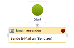 #3502905: Finanzbuchhaltung rechnungseingangsbuch image283.png