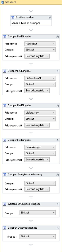 #3503069: Finanzbuchhaltung rechnungseingangsbuch image321.png