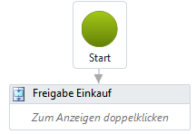 #3503073: Finanzbuchhaltung rechnungseingangsbuch image322.png