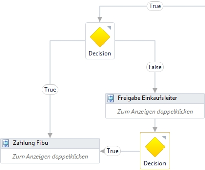 #3503156: Finanzbuchhaltung rechnungseingangsbuch image339.png