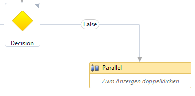#3503168: Finanzbuchhaltung rechnungseingangsbuch image341.png