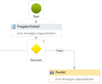 #3503208: Finanzbuchhaltung rechnungseingangsbuch image349.png