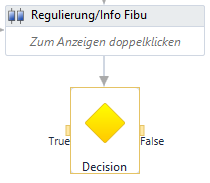 #3503238: Finanzbuchhaltung rechnungseingangsbuch image355.png