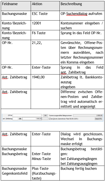 #3505004: Finanzbuchhaltung buchen image315.png