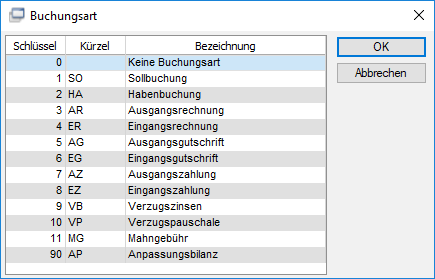 #3505978: Finanzbuchhaltung buchen image48.png