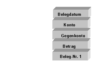 #3506487: Finanzbuchhaltung buchen image172.png