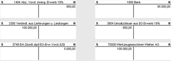 #3507410: Finanzbuchhaltung buchen image357.png