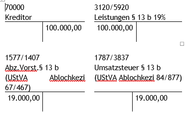 #3507419: Finanzbuchhaltung buchen image359.png