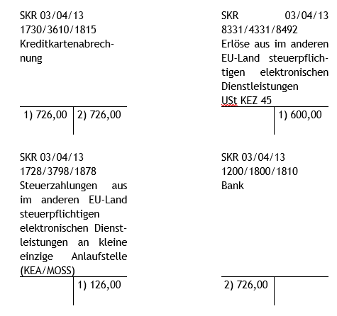 #3507427: Finanzbuchhaltung buchen image361.png