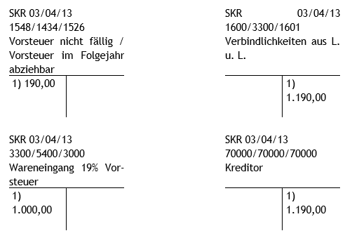 #3507454: Finanzbuchhaltung buchen image365.png