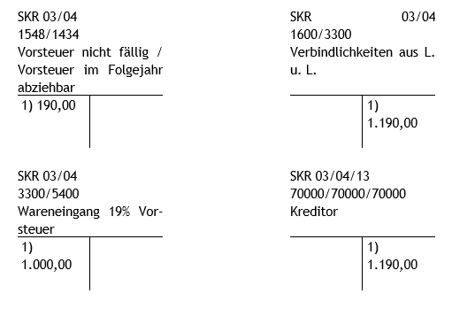 #3507499: Finanzbuchhaltung buchen image372.png