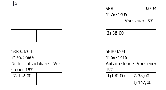 #3507518: Finanzbuchhaltung buchen image375.png