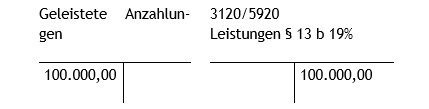 #3507528: Finanzbuchhaltung buchen image378.png