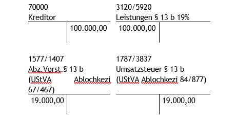 #3507541: Finanzbuchhaltung buchen image380.png