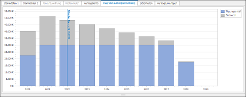 #3510076: Plus finanzmanager image112.png