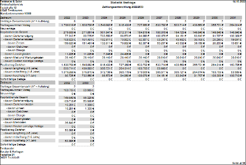 Plus finanzmanager image197.png