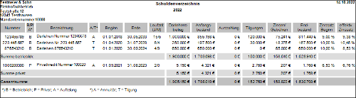Plus finanzmanager image200.png