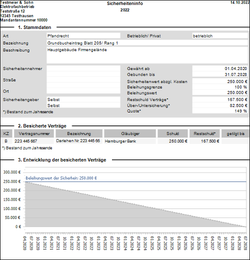 Plus finanzmanager image210.png