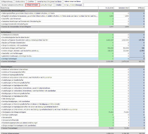 #3511210: Plus kennzahlenanalyse image89.png