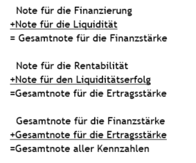 #3511320: Plus kennzahlenanalyse image34.png
