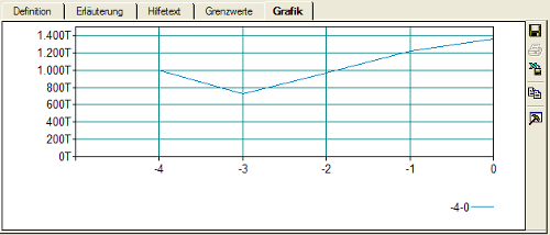 #3511989: DataWarehouse dataware image47.png