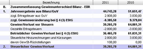 #3512736: Plus bilanzeuervergleich image13.png