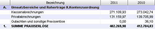 #3512749: Plus bilanzeuervergleich image19.png