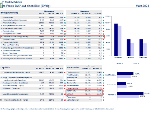 akte fibu monatsreporting image62.png