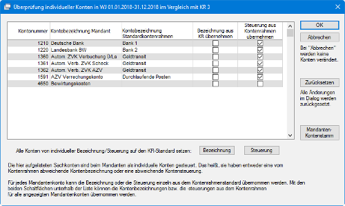 #3514739: Finanzbuchhaltung auswert image463.png