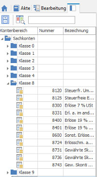 #3515310: Finanzbuchhaltung auswert image106.png