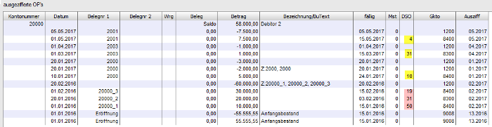 #3516107: Finanzbuchhaltung auswert image279.png