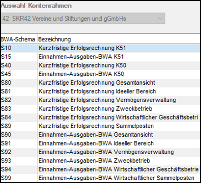 #3517494: Finanzbuchhaltung benutzerhandbuch skr42 image16.png