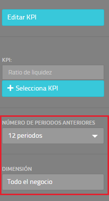 Opciones visualizar KPIs
