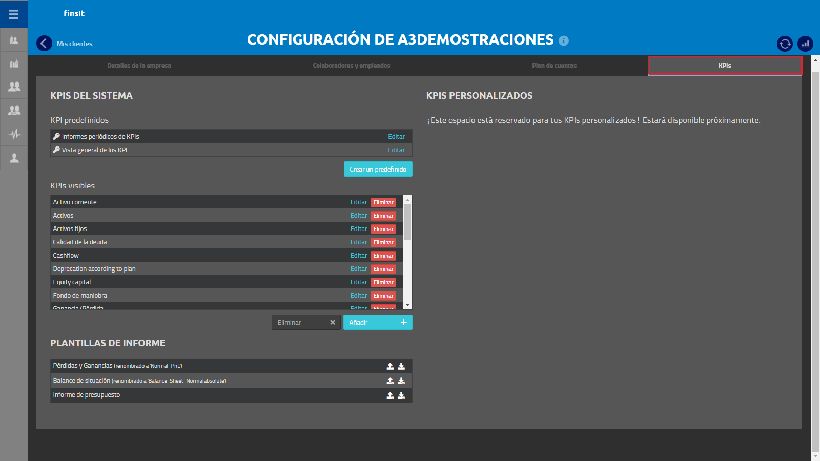 Configuracion de la empresa - KPIs