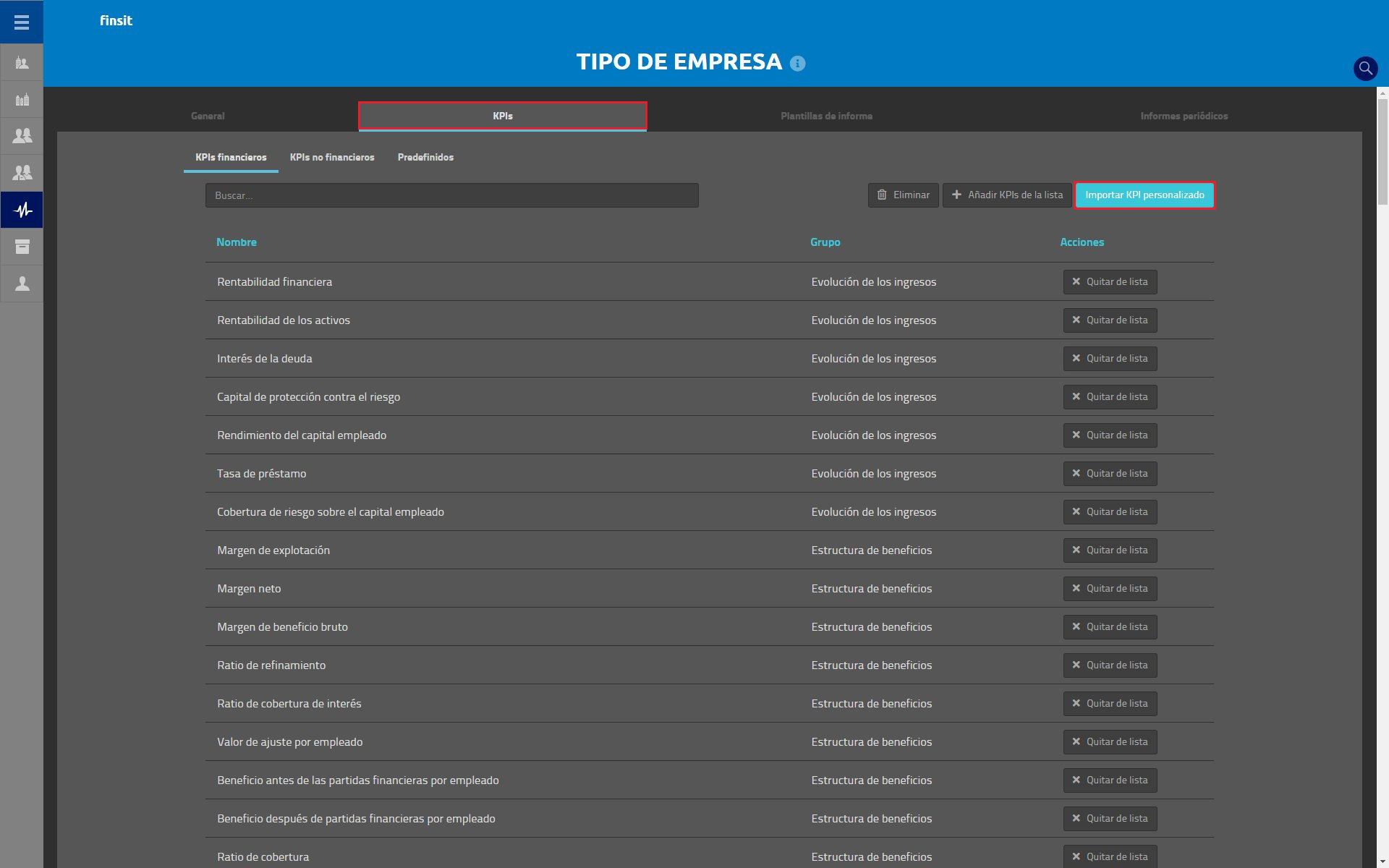 Tipo de empresa KPIs Importar KPI personalizado