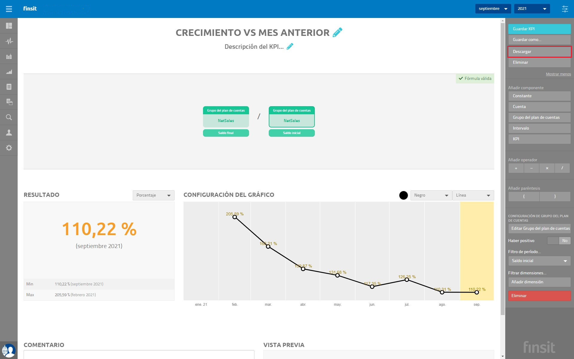 KPIS Descargar KPI