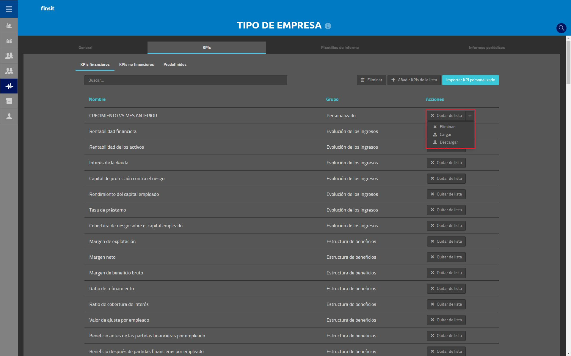 Tipos de Empresa KPIs Opciones