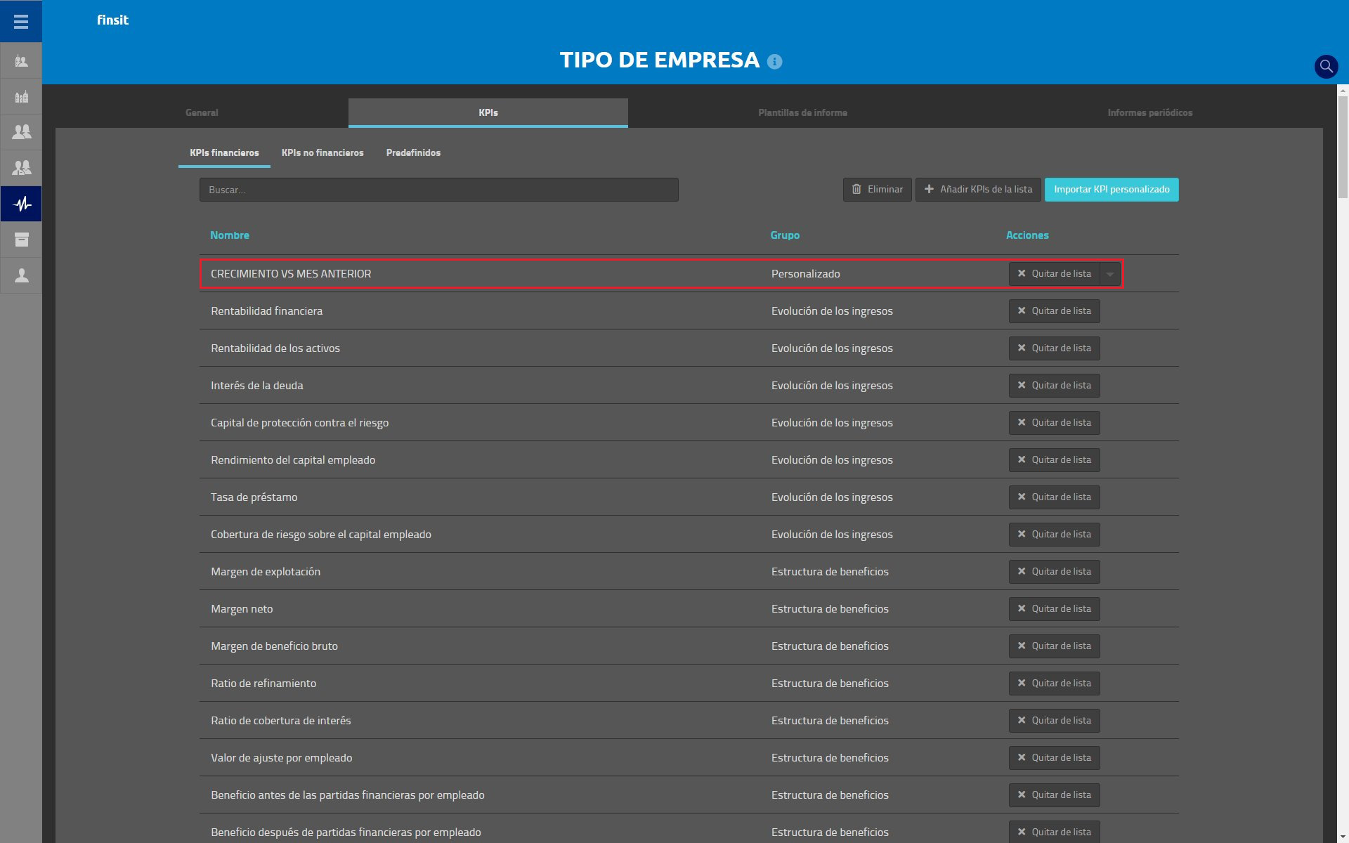 Tipo de empresa KPIs KPI Importado