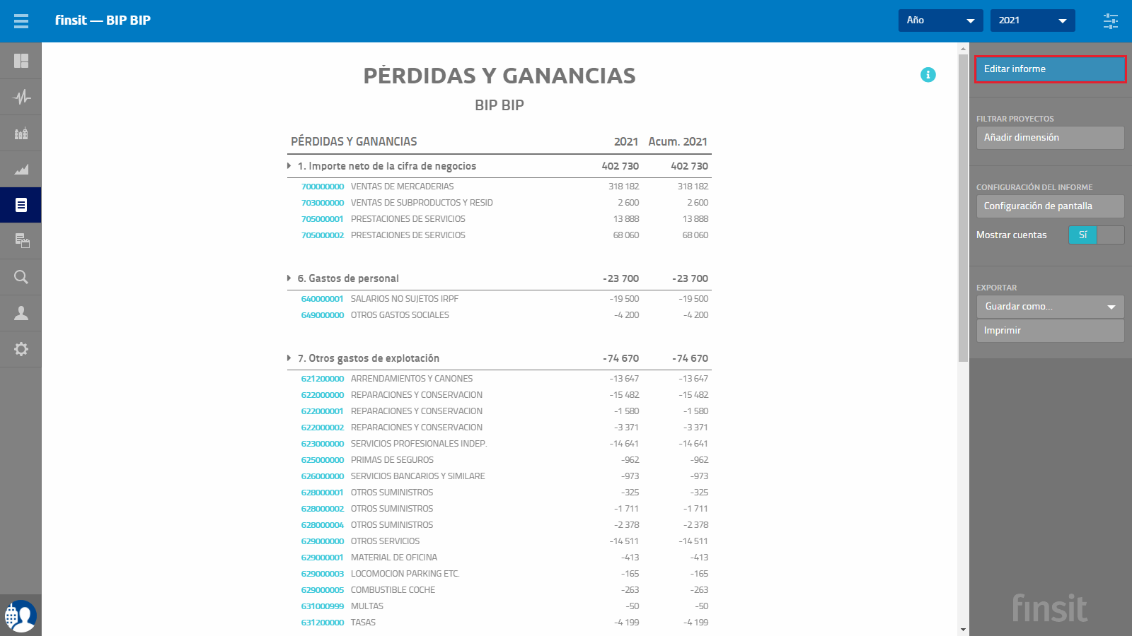 Informe Perdidas y Ganancias Editar Informe
