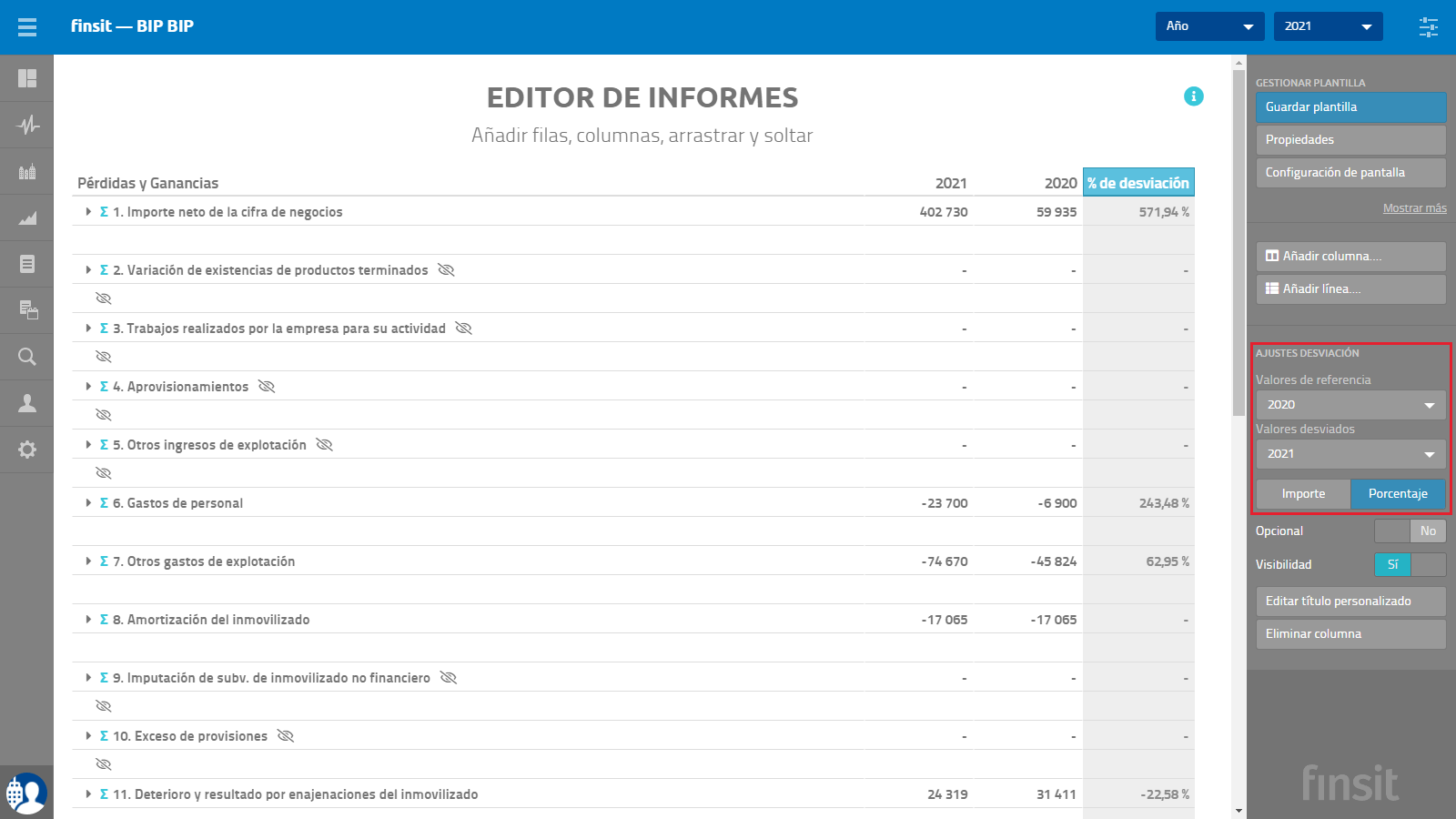 Informe Perdidas y Ganancias Anadir columna desviacion