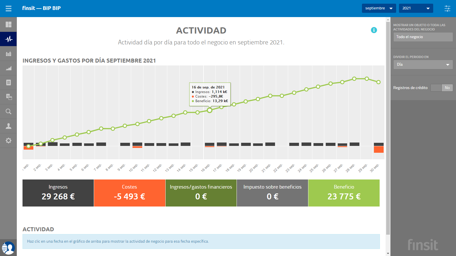 Actividad de la empresa