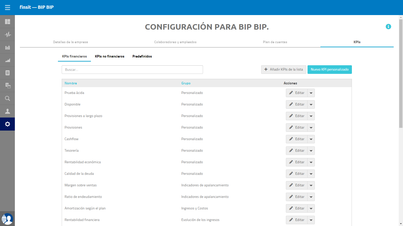 Configuracion de la empresa KPIS