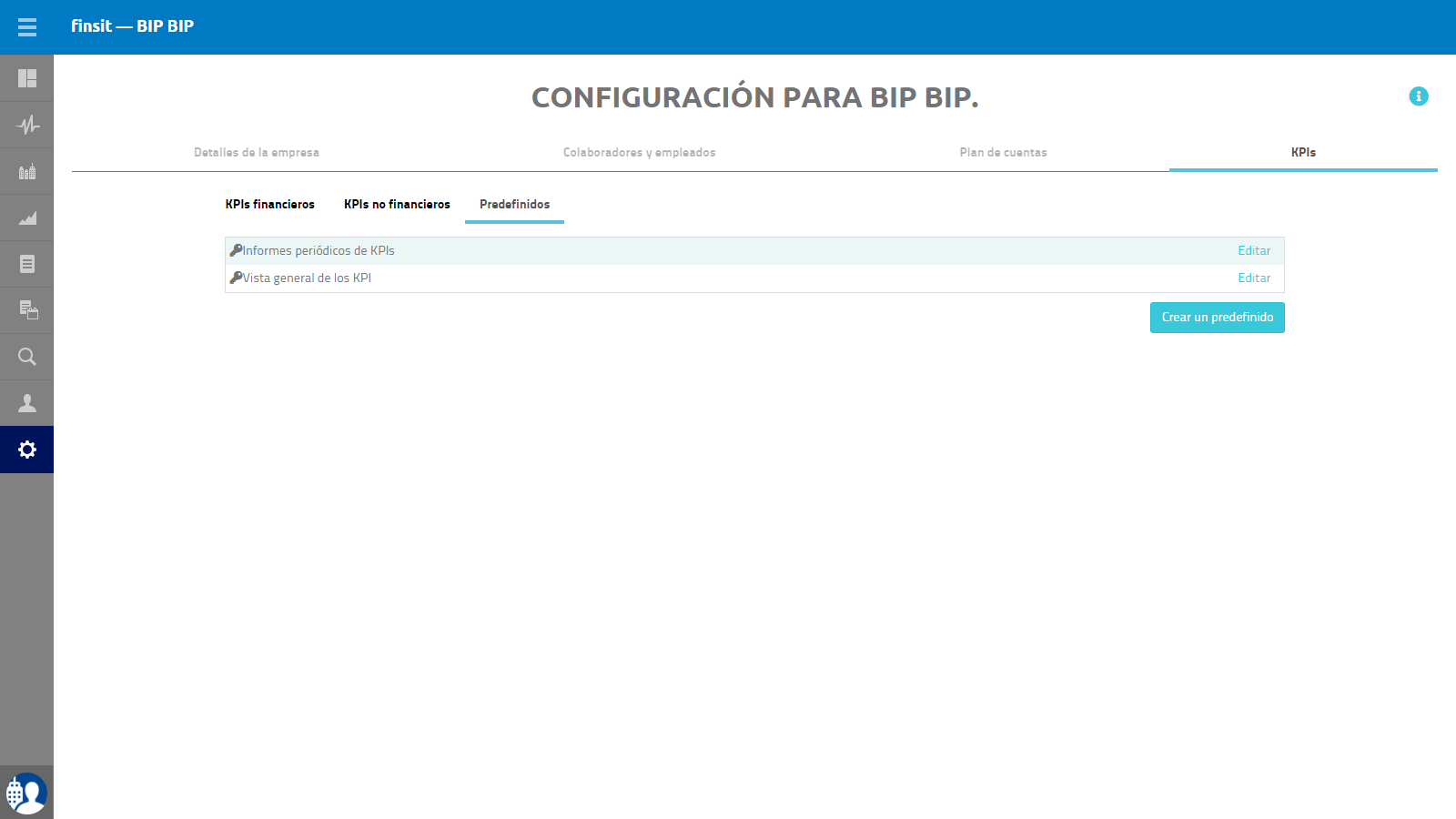 Configuracion de la empresa KPIS Predefinidos