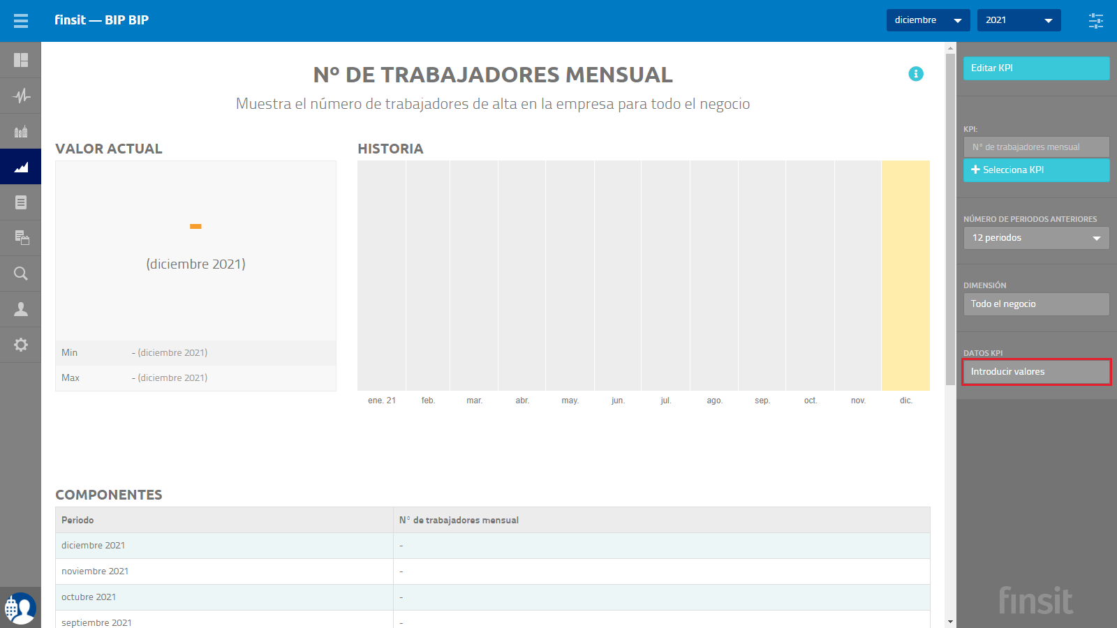 KPIs no financieros Introducir valores