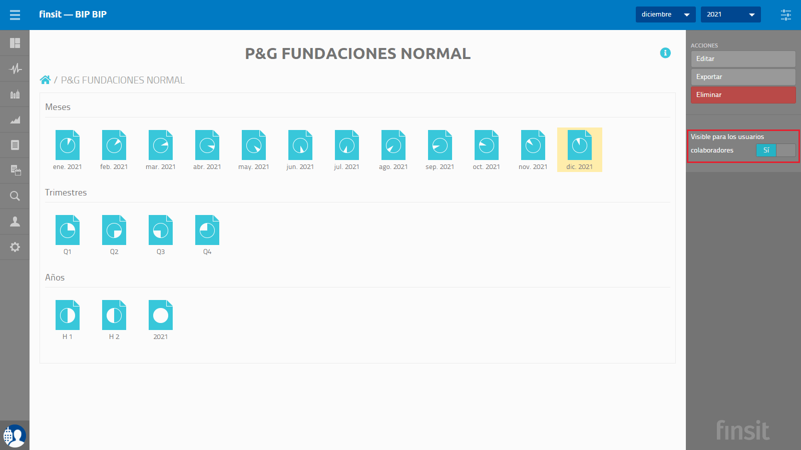 Informes personalizados Visible para los usuarios