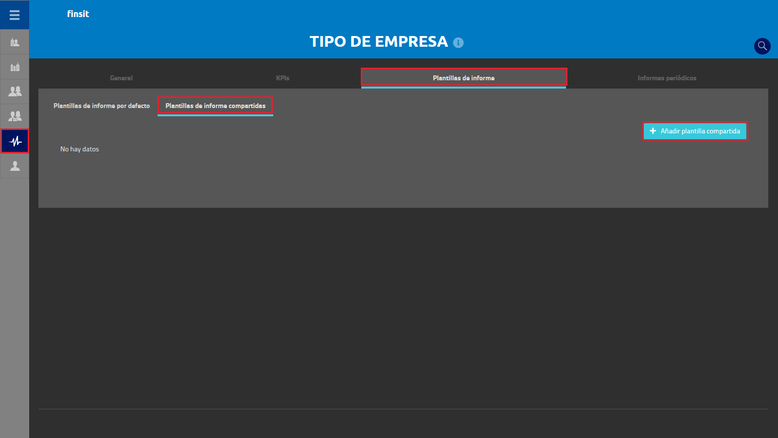 Tipo de empresa Plantillas de informe compartidas