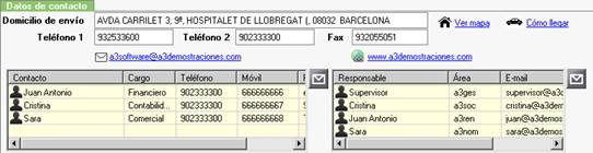 DAtos del contacto