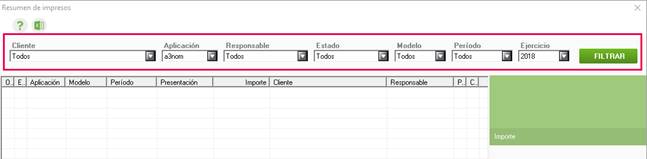 Personalizar el contenido
