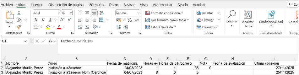 academy excel cursos
