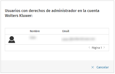Usuarios con derechos de administrador